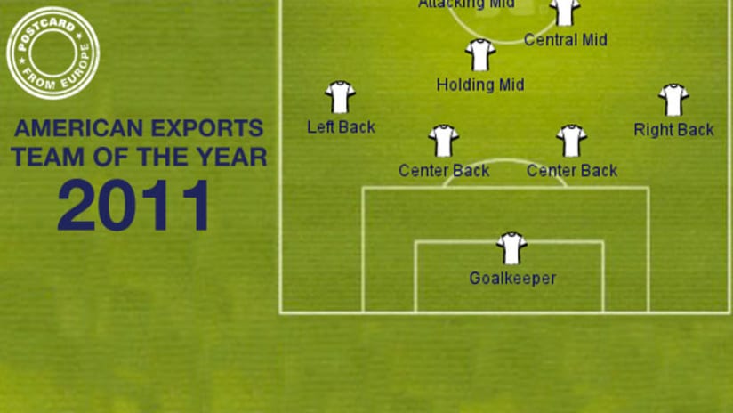 Postcard from Europe: 2011 Team of the Year