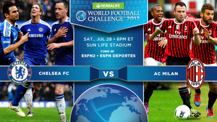 WFC: Chelsea FC vs. AC Milan (July 28, 2012) IMAGE