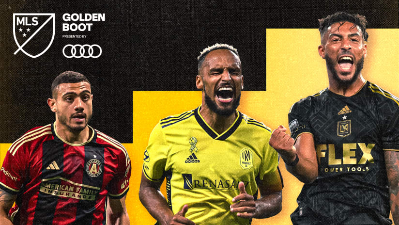 Who will win? 2023 MLS Golden Boot presented by Audi tracker