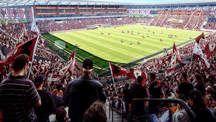 Sacramento Republic FC stadium renderings