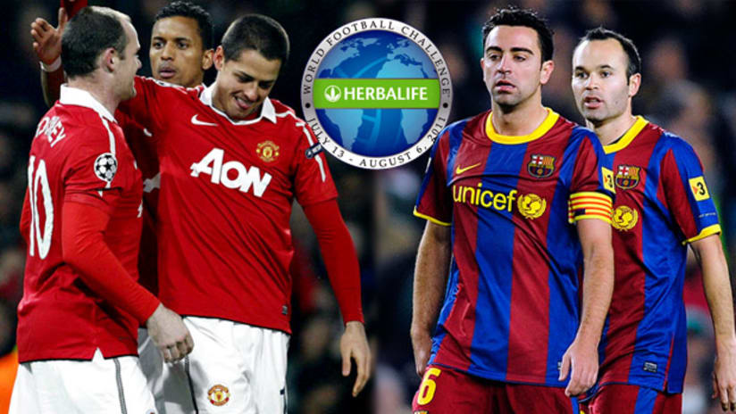 Manchester United and Barcelona headline the World Football Challenge.