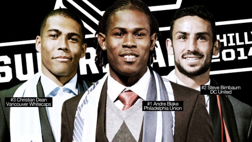 2014 MLS SuperDraft: Christian Dean, Andre Blake, Steve Birnbaum