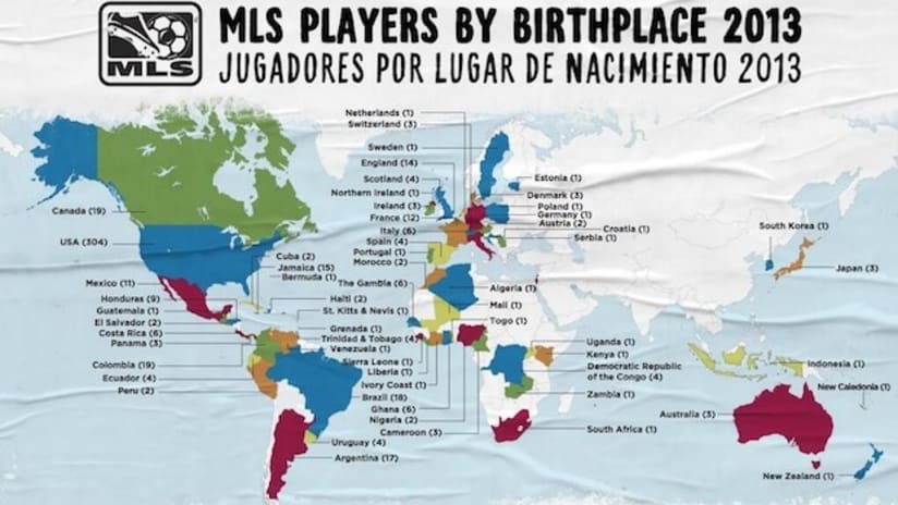 MLS players by birthplace 2013 infographic map