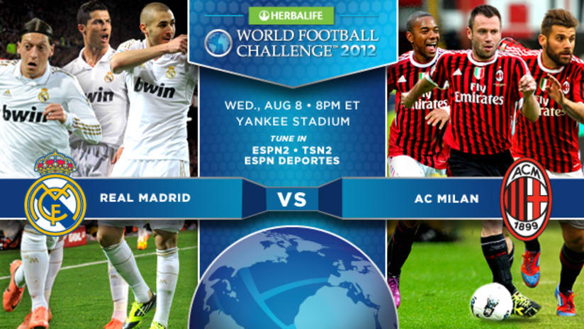 WFC: Real Madrid vs. AC Milan (IMAGE w/TV)