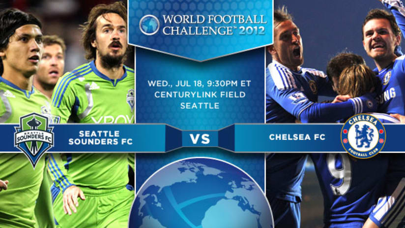 WFC - Seattle Sounders vs. Chelsea FC (Image)