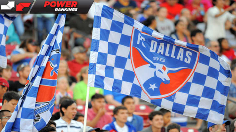 Power Rankings: FC Dallas