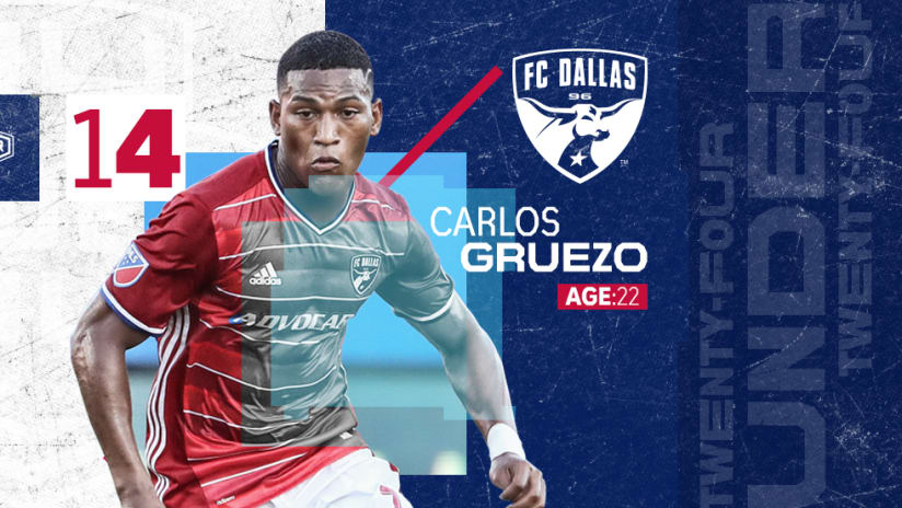 2017 24 Under 24 - No. 14 - Carlos Gruezo
