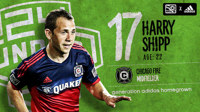 24 Under 24, presented by adidas: #17 Harry Shipp, Chicago Fire