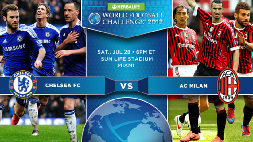 WFC: Chelsea, AC Milan to square off in Miami, July 28 REVISED