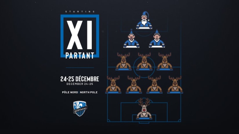 Christmas starting XI - Montreal Impact - holiday 2019