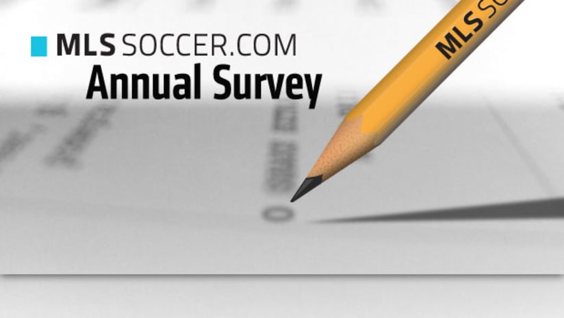 2012 MLSsoccer.com soccer survey