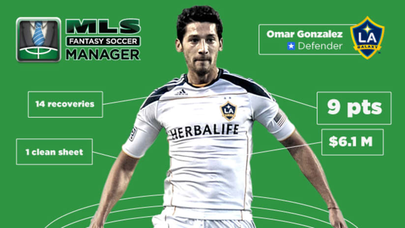 MLS Fantasy Manager promo: Omar Gonzalez