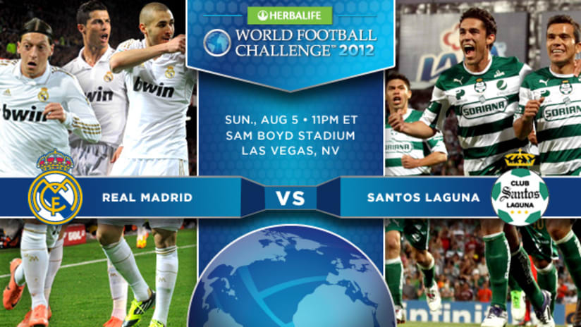 WFC: Real Madrid vs. Santos Laguna (Image)