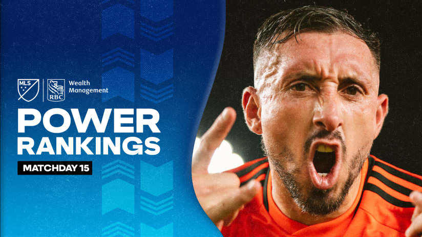 Power Rankings: Charlotte FC, Houston Dynamo climb after Matchday 15