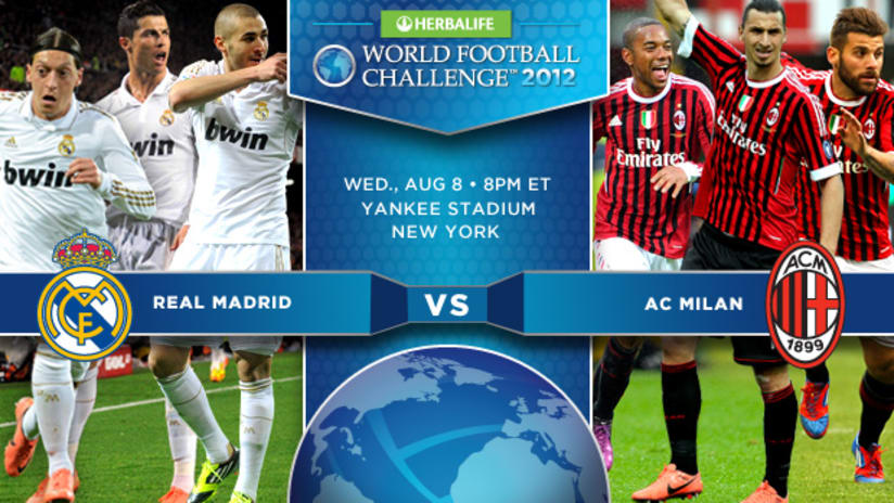WFC: Real Madrid vs. AC Milan (Image)