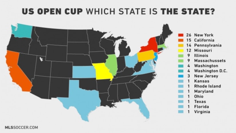US Open Cup map by state - DL