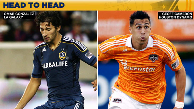 MLS Cup Head-to-Head Breakdown: Defenders