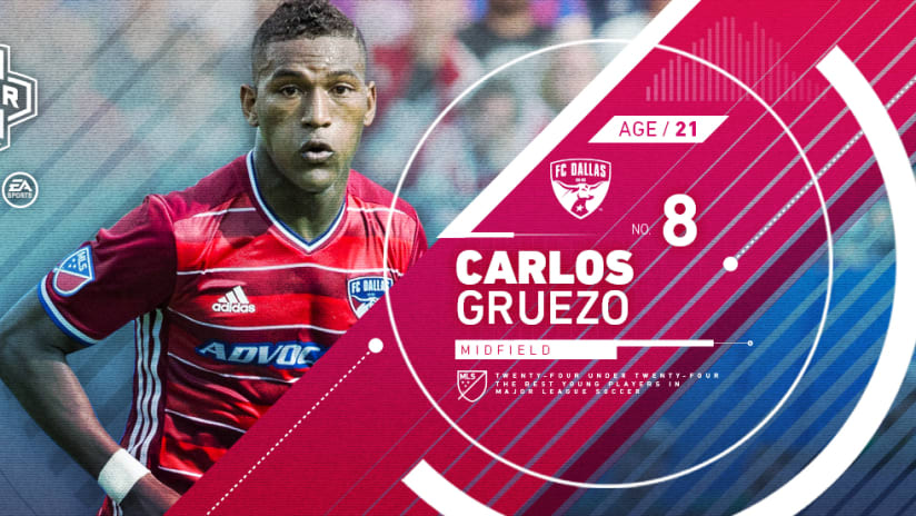 24 Under 24 - 2016 - Carlos Gruezo