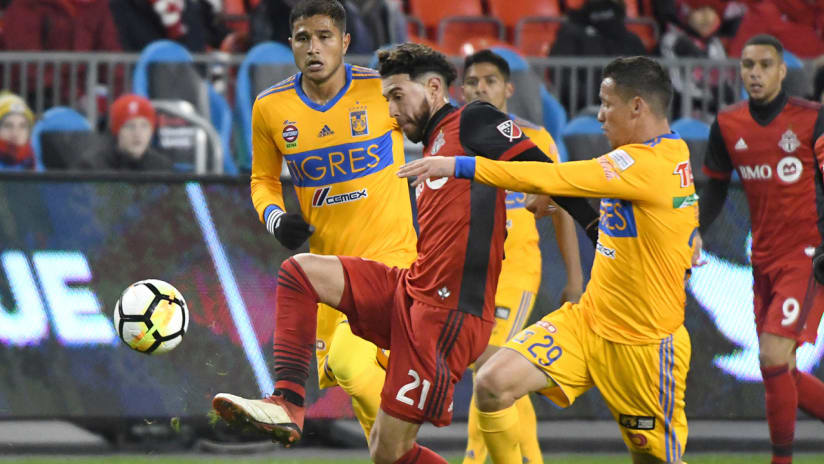 Jonathan Osorio - Toronto FC - controls the ball in a CCL game vs. Tigres