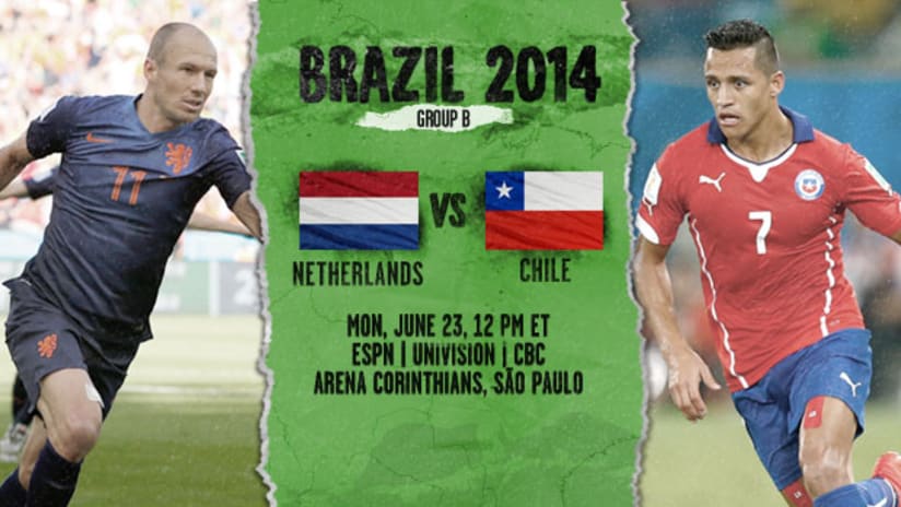 Netherlands vs. Chile, World Cup Preview