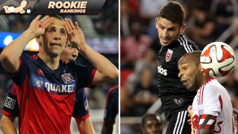 Harry Shipp (Chicago Fire) and Steve Birnbaum (DC United) lead the final Rookie Rankings of 2014