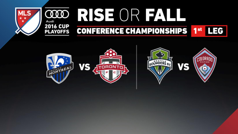 2016 MLS Cup Playoff Conference Championship matchups