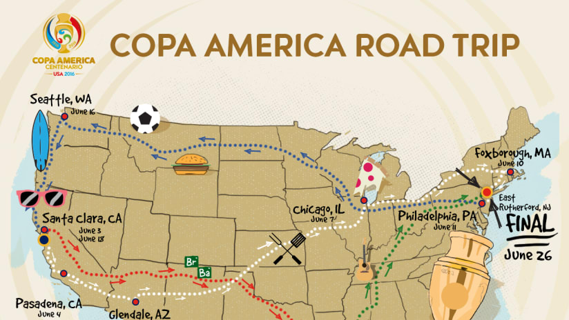 Copa America Centenario - Road Trip map