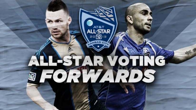 All-Star Voting: Forwards