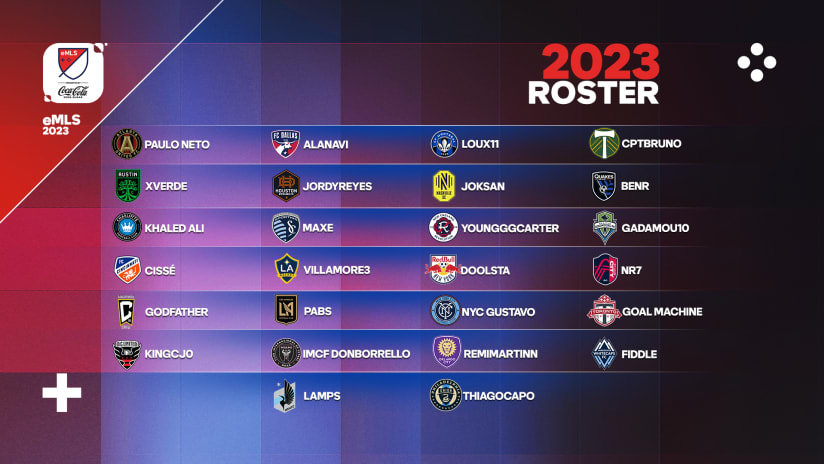 2023 eMLS roster of players