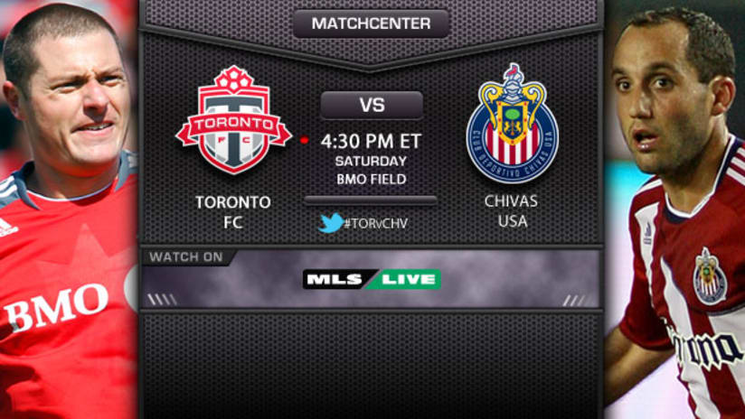Toronto FC vs. Chivas USA