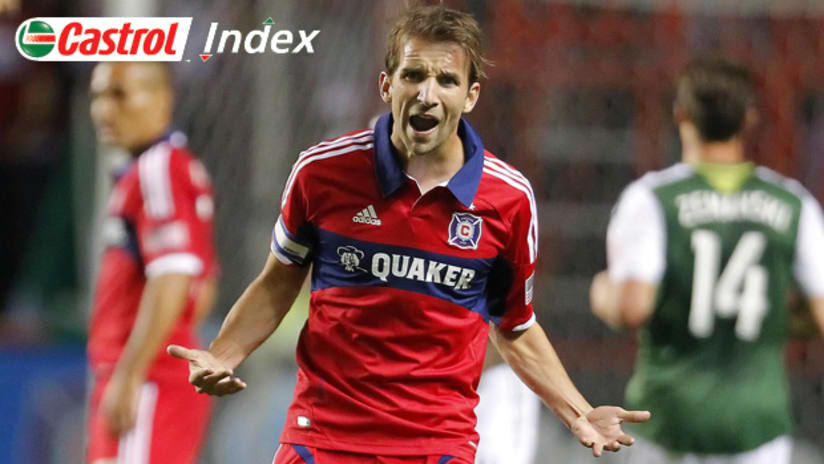 Mike Magee, Castrol