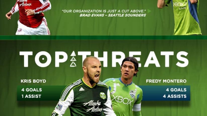 INFOGRAPHIC: Portland vs. Seattle by the numbers -