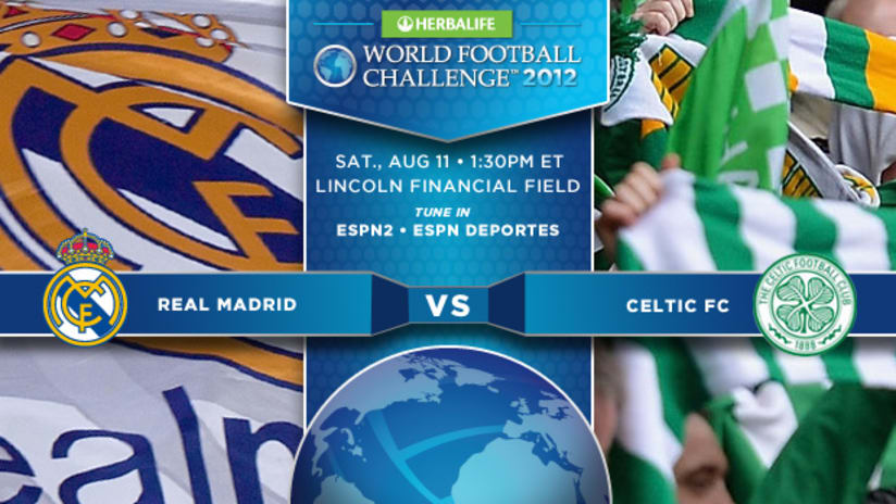 WFC: Real Madrid vs. Celtic (IMAGE w/TV)