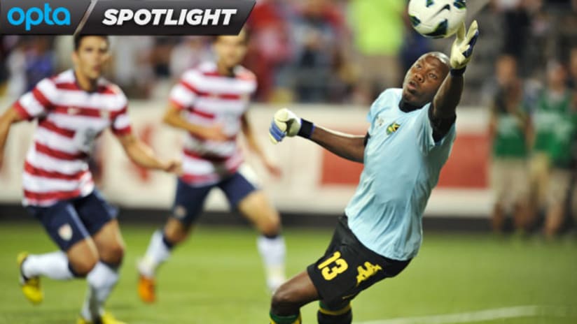OPTA Spotlight: If not Jozy, what's really plaguing US attack?