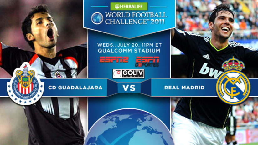 WFC: Guadalajara vs. Real Madrid DL