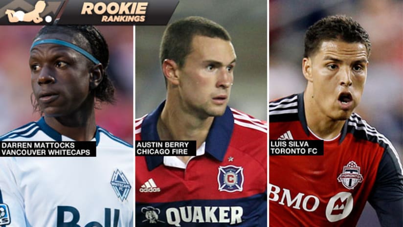 Rookie Rankings: Who has poll position ahead of final push?