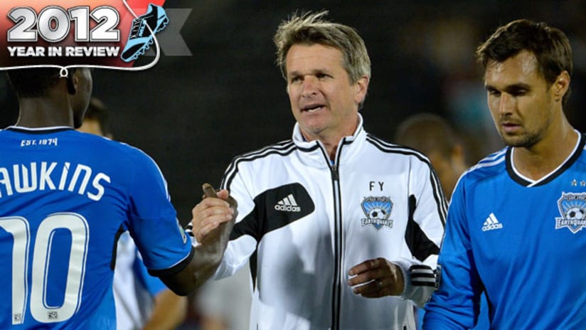 Frank Yallop, Year in Review