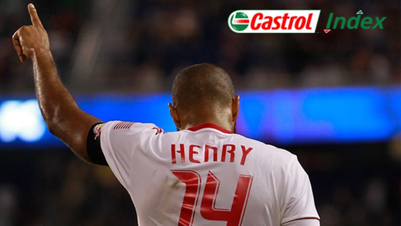 Thierry Henry is still atop the Castrol Index.