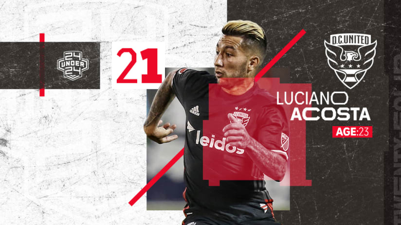 2017 24 Under 24 - No. 21 - Luciano Acosta