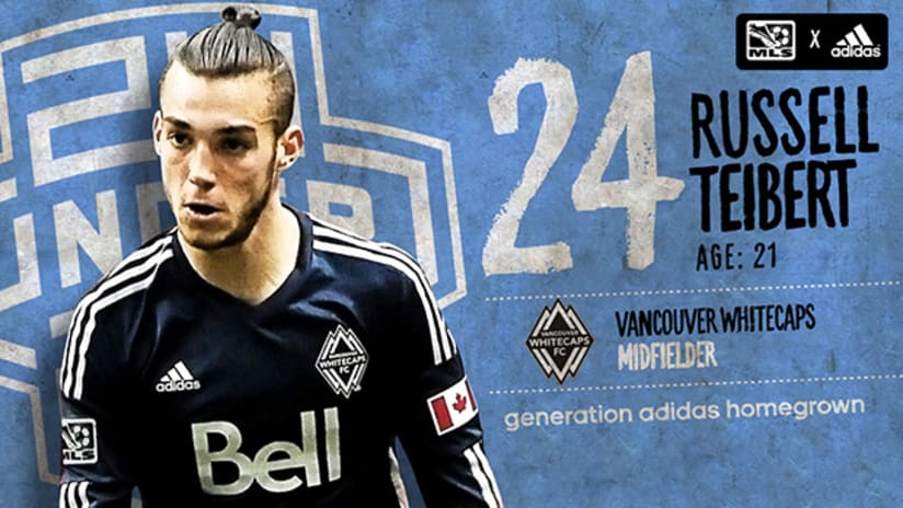 24 Under 24, presented by adidas: #24 Russell Teibert, Vancouver Whitecaps