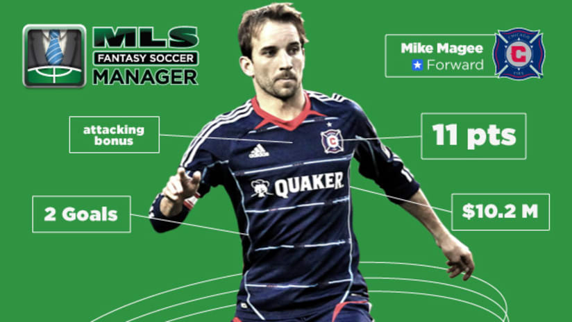 MLS Fantasy Manager promo: Mike Magee