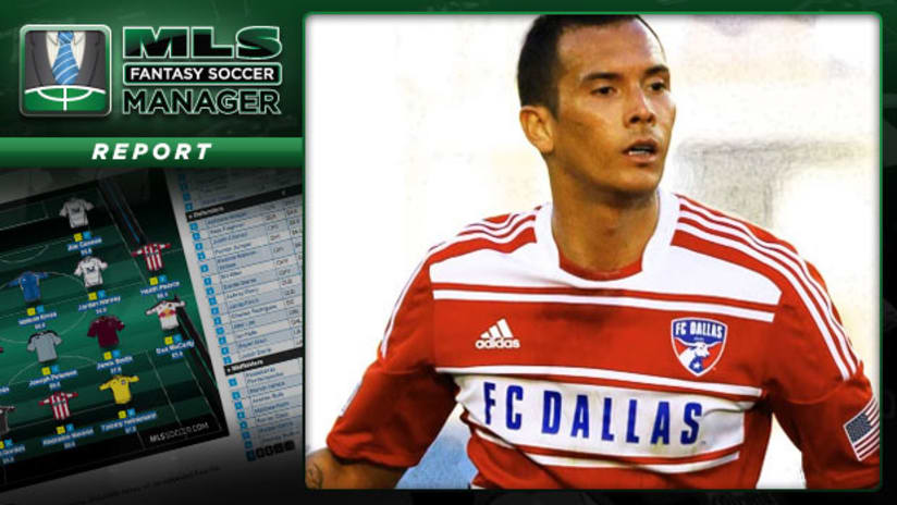 MLS Fantasy Report: Blas Perez, FC Dallas