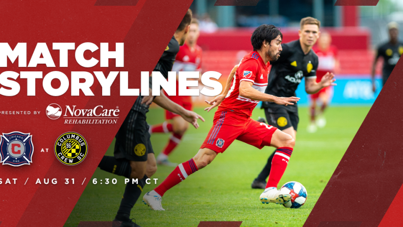 storylines graphic #CLBvCHI