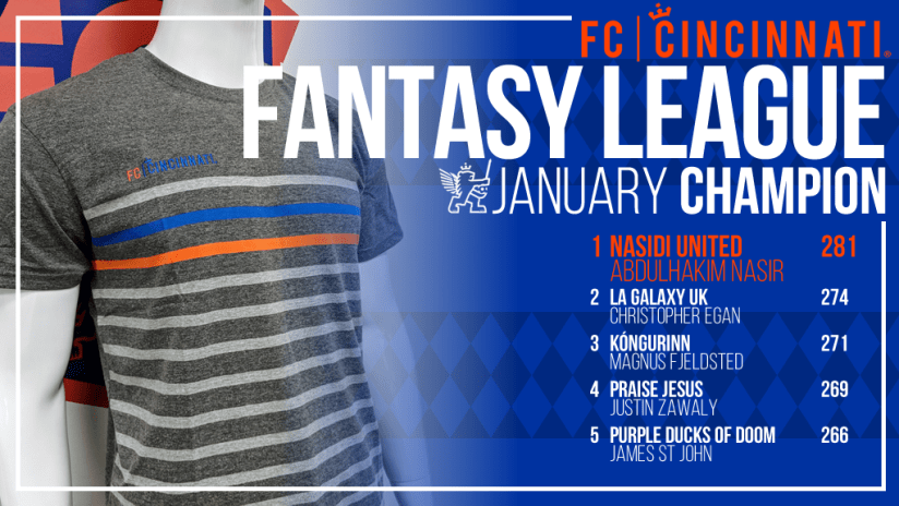 FCC_-_2017_Fantasy_League_January_large