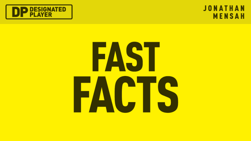 Mensah Fast Facts