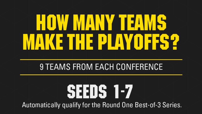 New Playoff Format_3