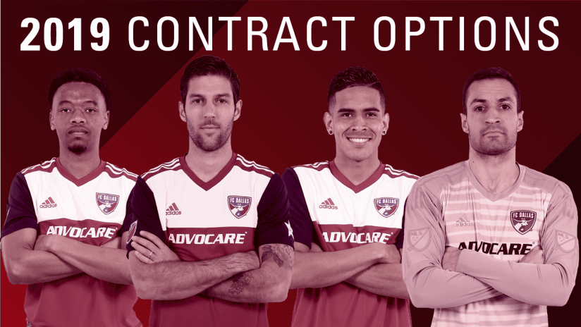 Contract Options 2019