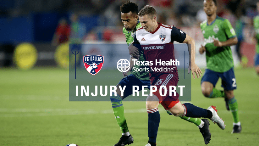 6.30 Injury Report