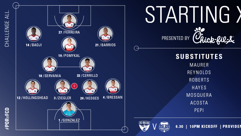 LINEUP NOTES, pres. by UnitedHealthCare: FC Dallas at Portland Timbers | 6.30.19 -