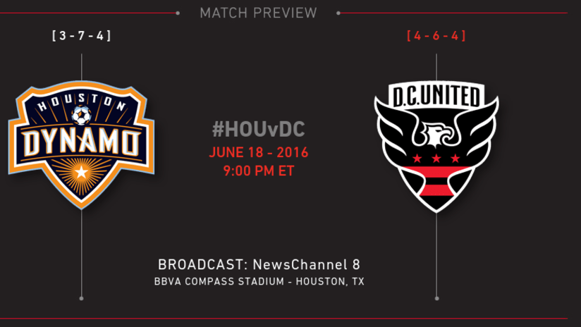 IMAGE: DCvHOU preview